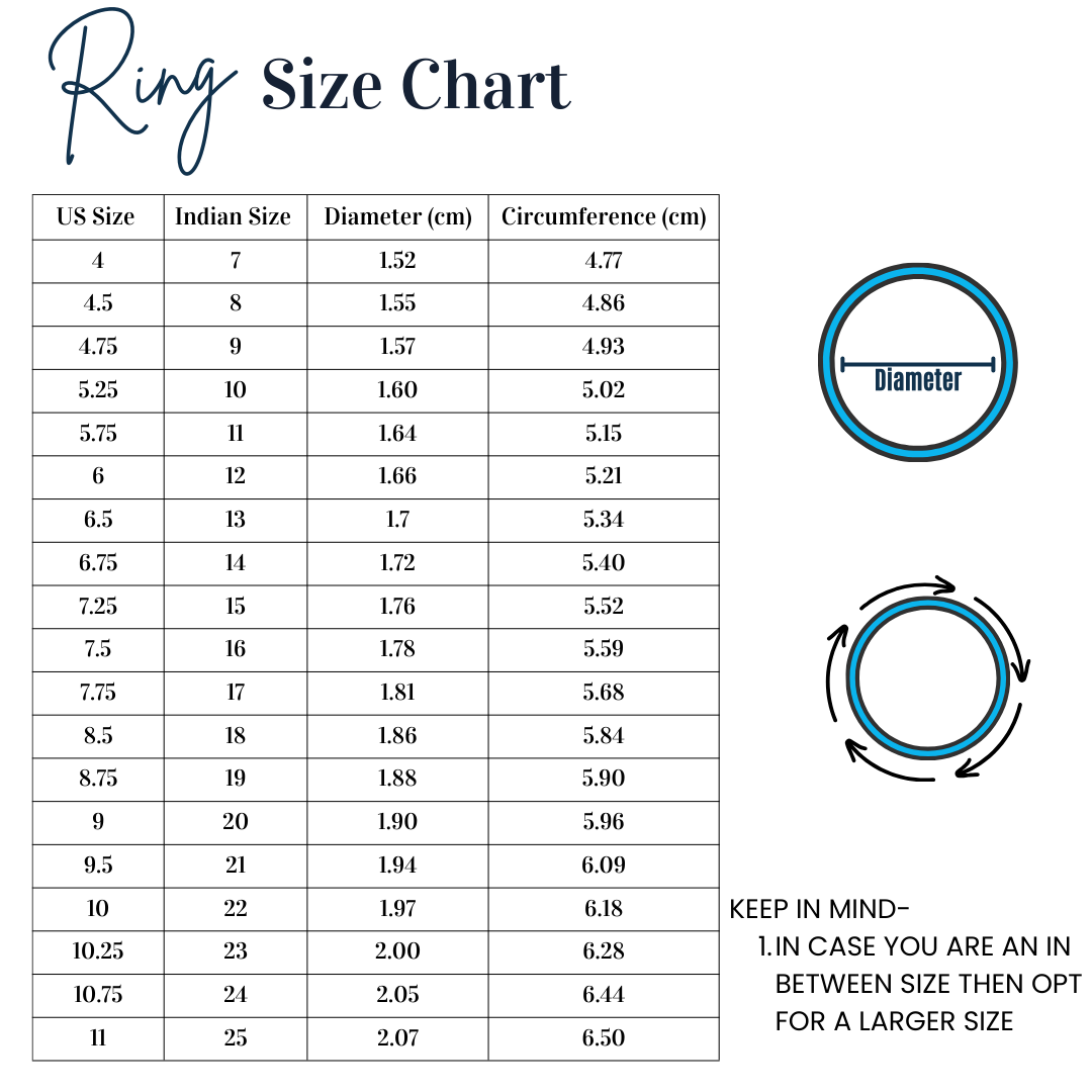 Men's Ring Sizing | How to Find Your Ring Size